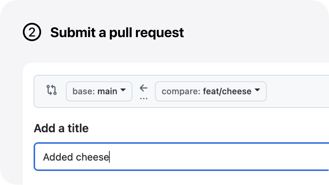 Code For Pizza - Step 2
